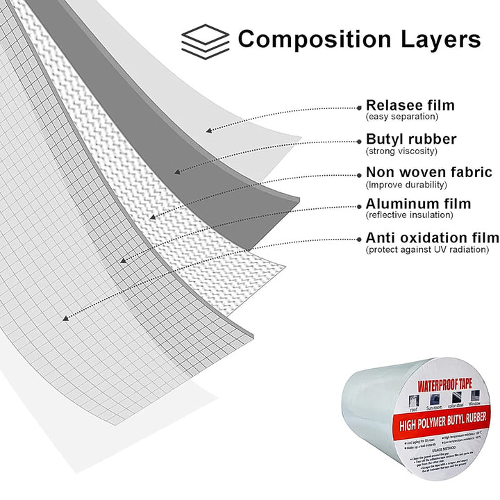 Waterproof Repair Tape For Pipe Leakage - Trendex