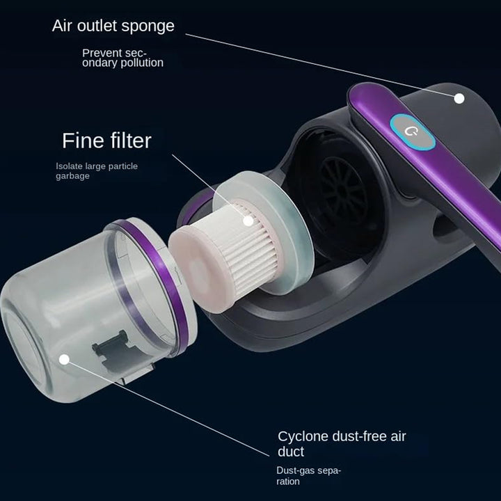 0227 Powerful Suction Portable Handheld Vacuum Cleaner - Low Noise Vacuum Cleaner For Bed - Cordless Vacuum Cleaner For Car Seat Crevices Pillows Mattresses Sofas Wireless Anti Dust And Mite Cleaner - Trendex