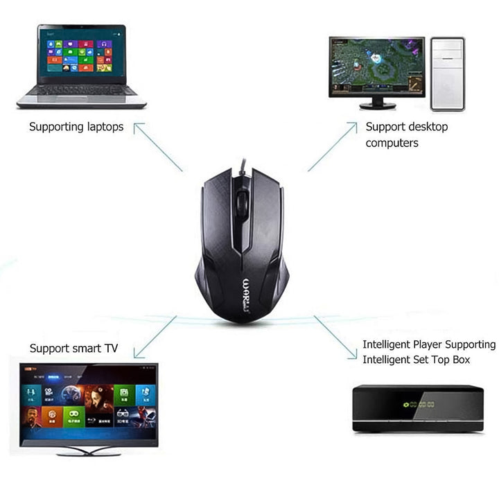 Computer  Laptop Wired Optical Mouse (1 Pc) - Trendex