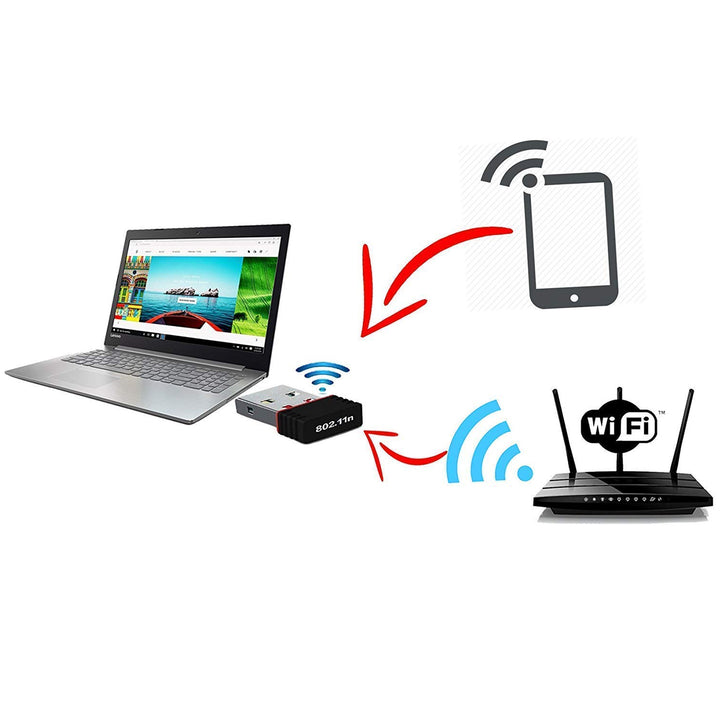 7224 Wi-fi Receiver Wireless Mini Wi-fi Network Adapter With With Driver Cd For Computer  Laptop And Etc Device Use - Trendex