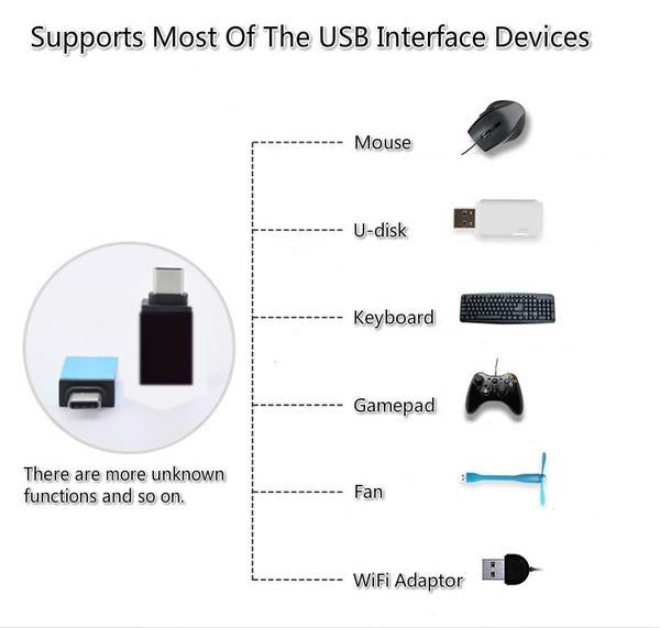 1370 Type-c Otg Adapter - Trendex