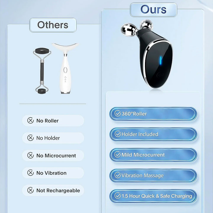 Microcurrent- Facial- Device Micro Current Face Massager Roller (1 Pc) - Trendex