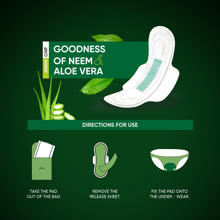 0984 Sanitary Pads For Women With Goodness Of Neem  Aloe Vera  Ultra Thin  Leakage Protection  Ph Balance  With Antibacterial Anion Chip  (155 Mm  24 Pads) - Trendex