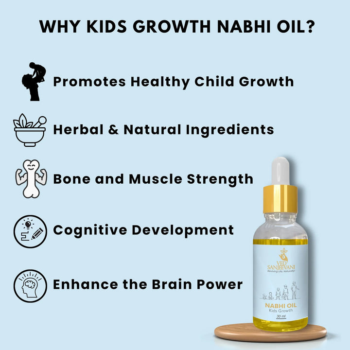 Ved Sanjeevani Nabhi Oil For Kids Growth (30ml  1 Pc) - Trendex
