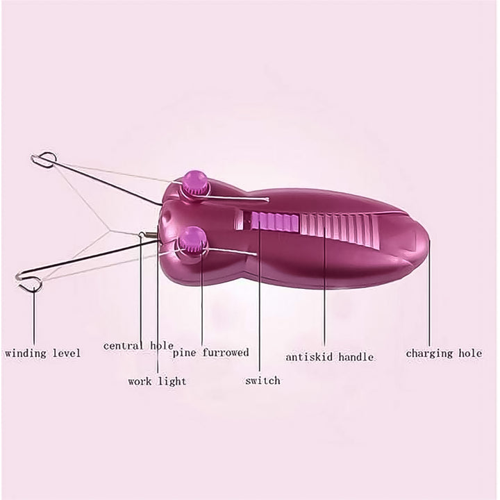 Electric Facial Hair Remover Machine (1 Set) - Trendex