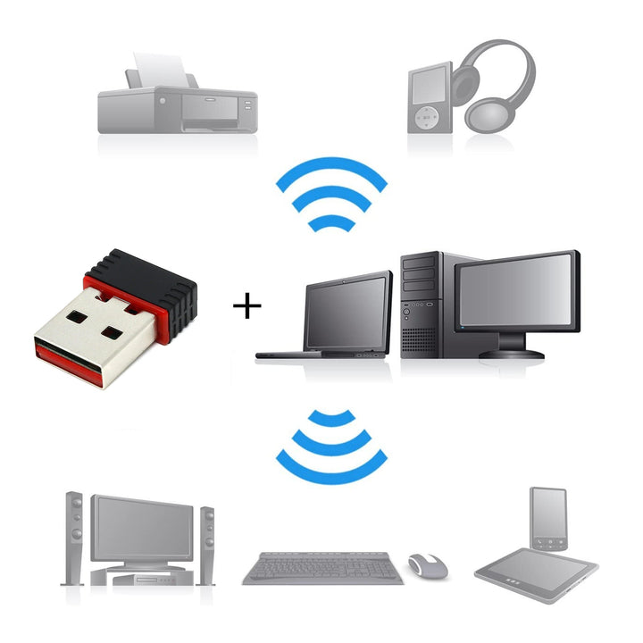 7224 Wi-fi Receiver Wireless Mini Wi-fi Network Adapter With With Driver Cd For Computer  Laptop And Etc Device Use - Trendex