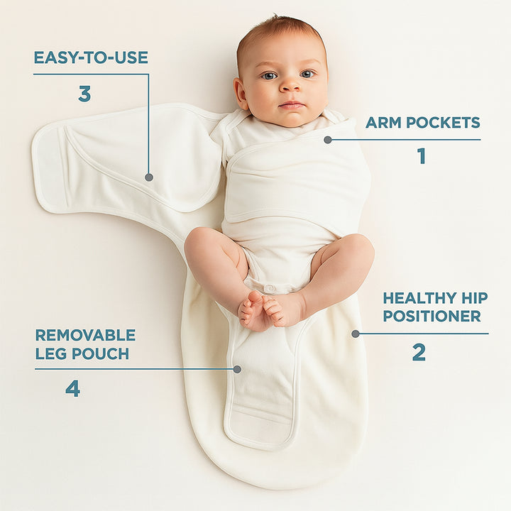Soft Cotton Adjustable Baby Swaddle Wrap For Newborns (1 Pc) - Trendex