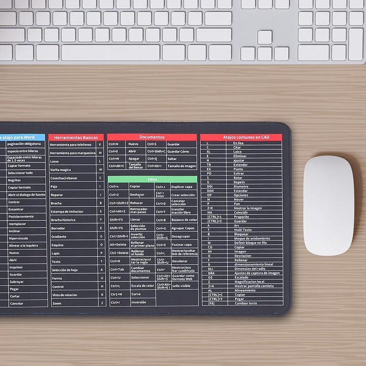 12982 Shortcut Keyboard Mat Mouse Pad Mat Mouse Pads For Desk Quick Key Super Large Anti-slip Keyboard Pad Desk Accessories Desktop Mouse Pad Office Oversized Big Mouse Pad Rubber (8030 Cm) - Trendex