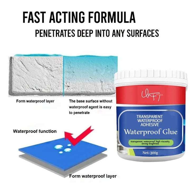 Waterproof Glue with Brush - Trendex