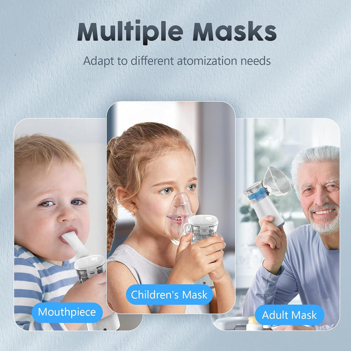 Mini Portable Mesh Nebulizer - Trendex