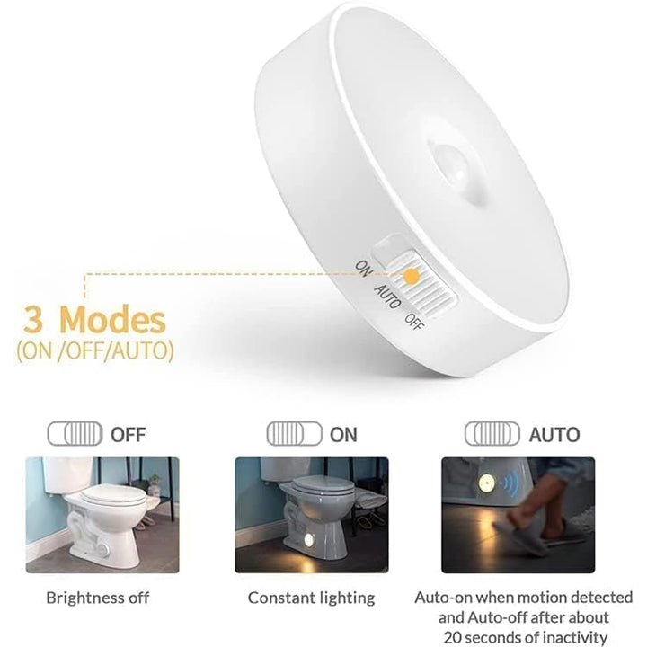 Motion Sensor Light - Trendex