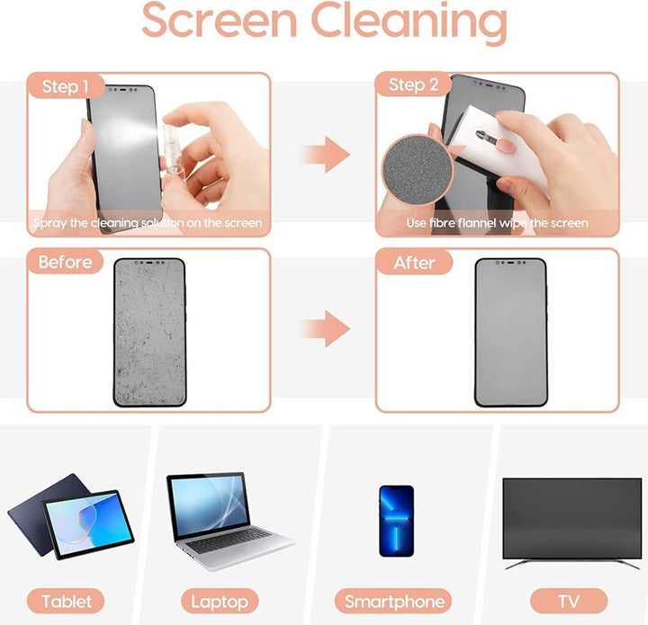 7 in 1 Keyboard Cleaning Brush - Trendex