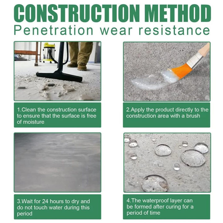 Waterproof Glue with Brush - Trendex