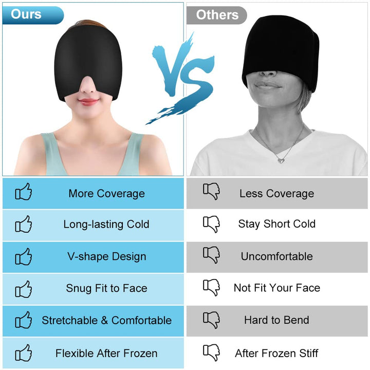 Migraine Relief Cap - Trendex