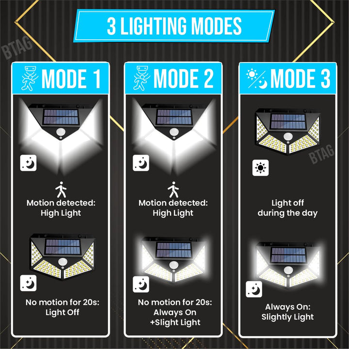 100 Led Motion Sensor Solar Light - Trendex