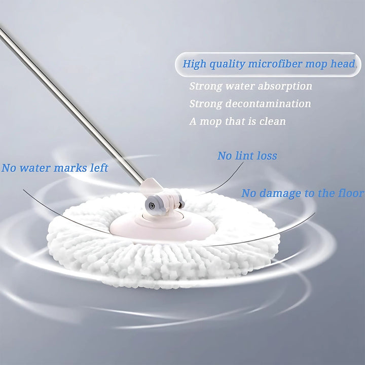 Microfiber Spin Mop Refill Head 360 Rotating Mop (1 Pc) - Trendex